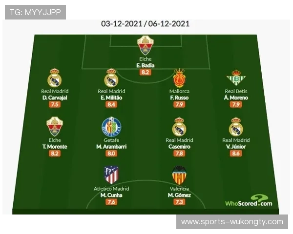 维尼修斯：从边路爆点到进攻核心的角色进化分析