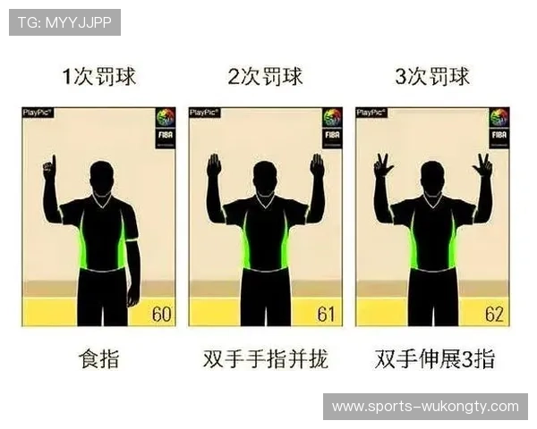 争球规则：裁判判定身体接触何时构成犯规