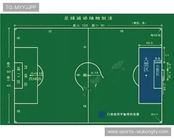 假动作是否违规？关键看欺骗动作是否发生在罚球或发球瞬间
