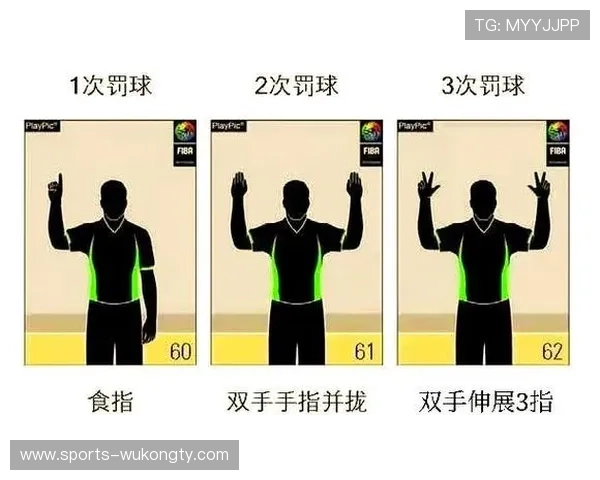 深入解读篮球裁判判罚流程的信号手势与具体规则执行标准