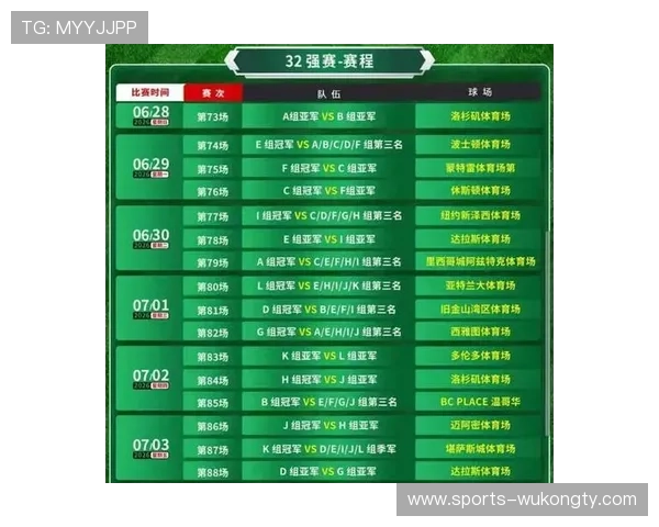 2026世界杯48队12个小组赛制与32强晋级规则详解