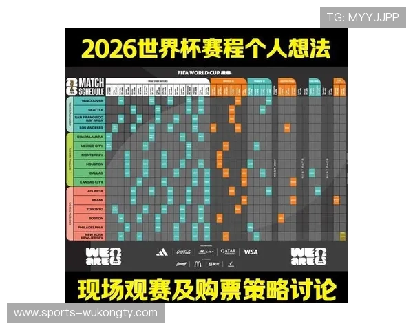 2026世界杯如果三队同分怎么排名 2026世界杯如果三队同分怎么排名