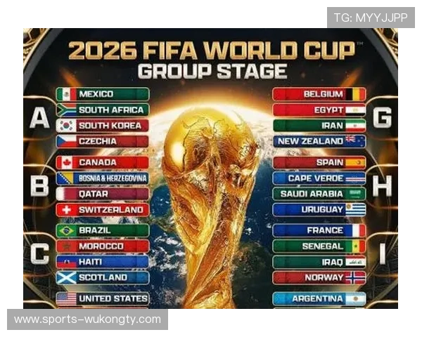 2026世界杯为什么这样分资格 2026世界杯为什么这样分资格