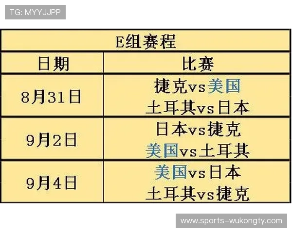 突尼斯2026世界杯赛程分析 小组出线关键战与晋级之路预测 突尼斯2026世界杯赛程分析 小组出线关键战与晋级之路预测