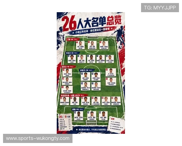 2026世界杯东道主球队本届世界杯目标解析 2026世界杯东道主球队本届世界杯目标解析