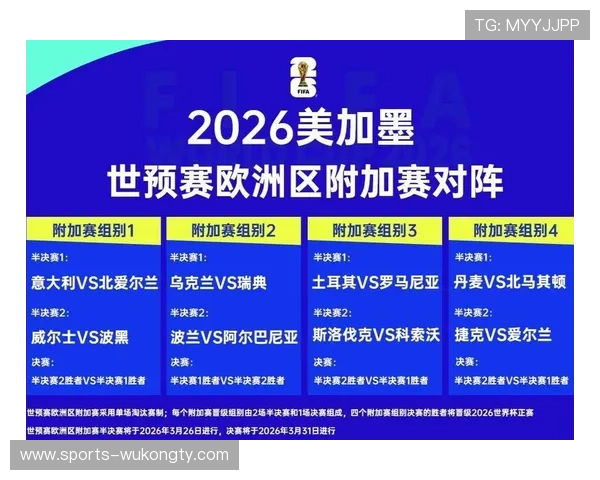 2026世界杯同分优先规则详解 2026世界杯同分优先规则详解