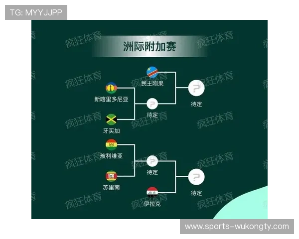 2026世界杯晋级32强规则与路径分析